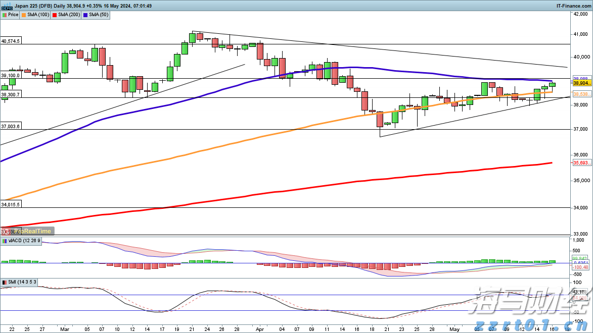 遂溪一项目停工为高考“静音护航”