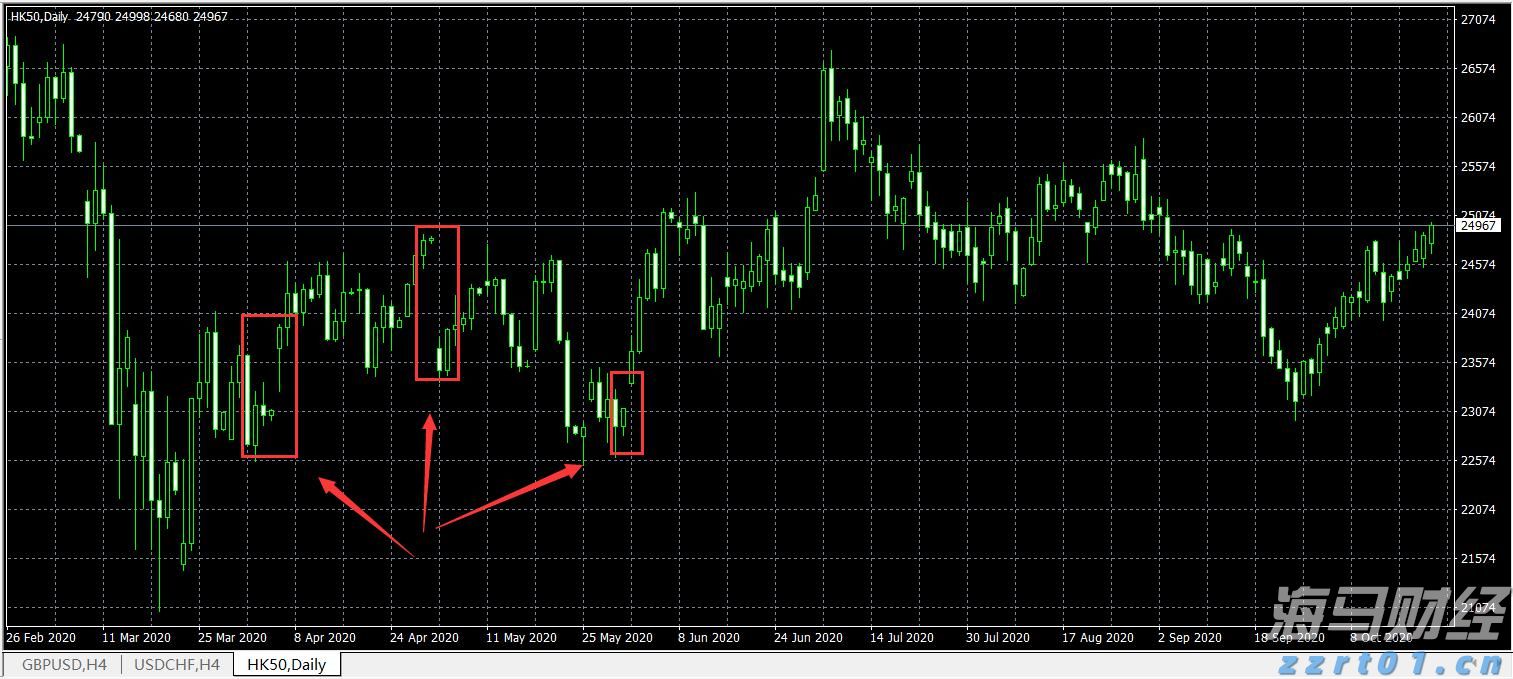 财报前瞻 | 微软(MSFT.US)Q4营收预期同比增长，Azure表现值得关注