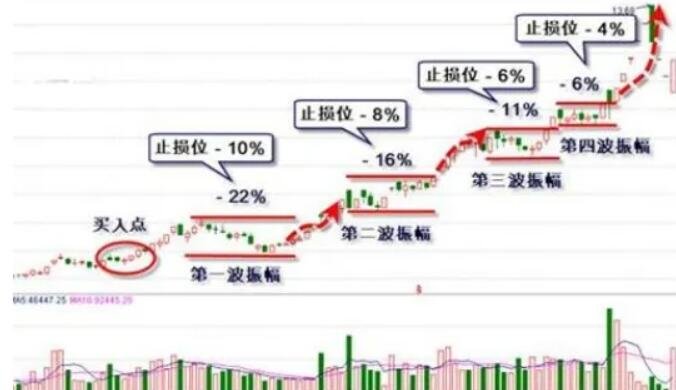 湛江钢铁钢板助力世界最高坝双江口水电站完成首次蓄水