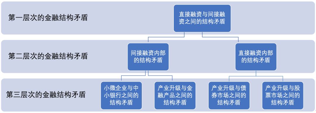泰康人寿安徽分公司：保险销售“三适当”，像定制衣服一样配保险