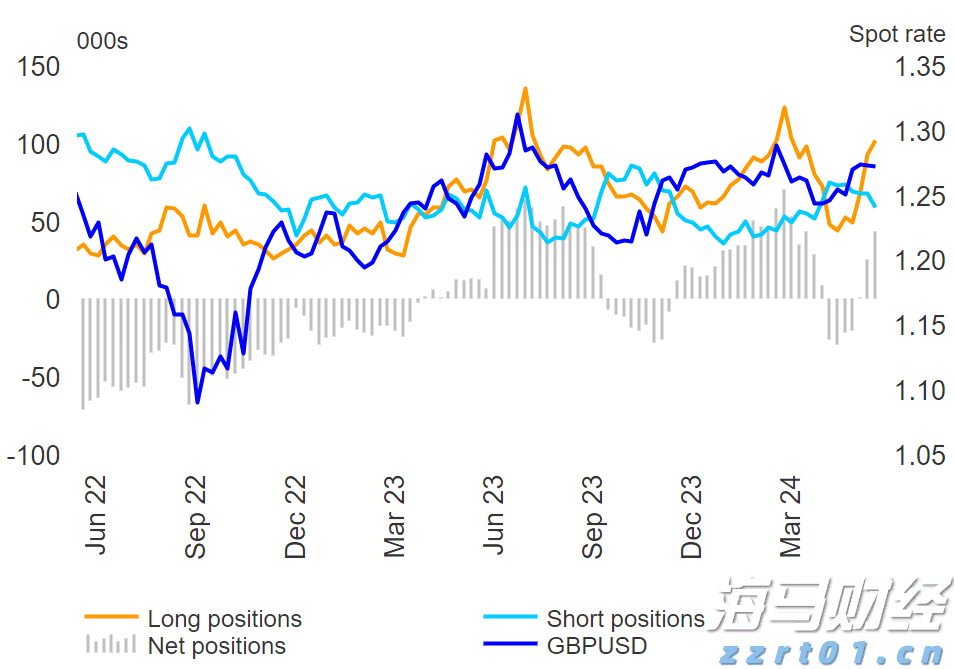 高盛向客户推荐千禧管理公司的股份 投资门槛为100万美元