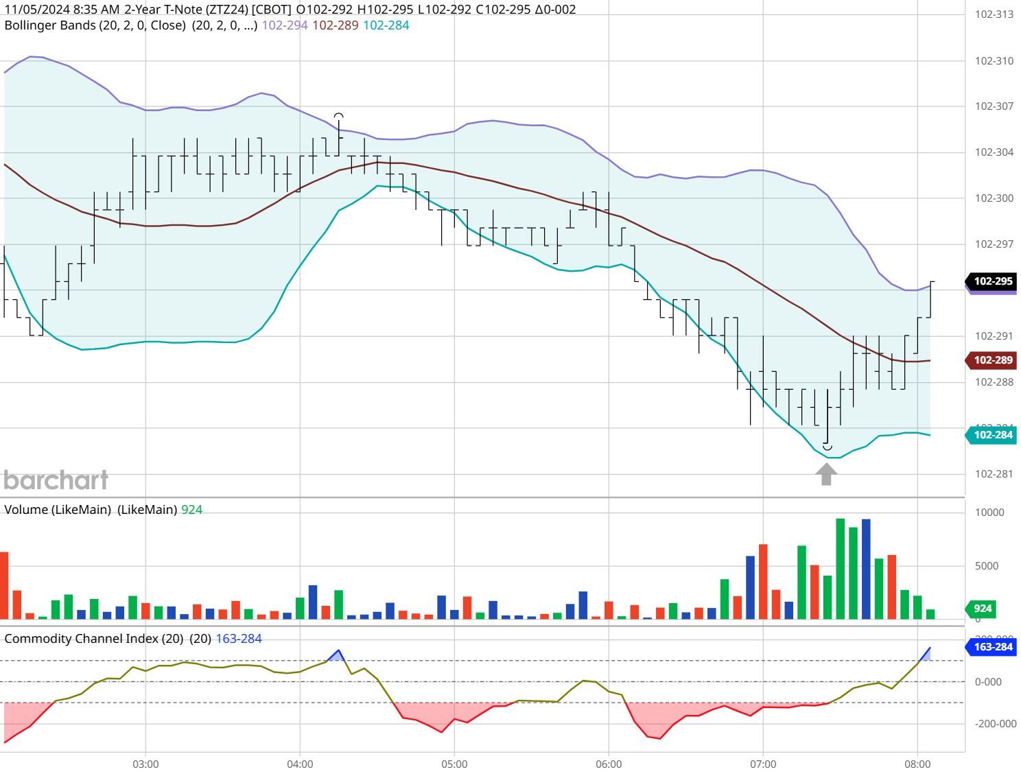 万斯称美正协调安排普京与泽连斯基会晤