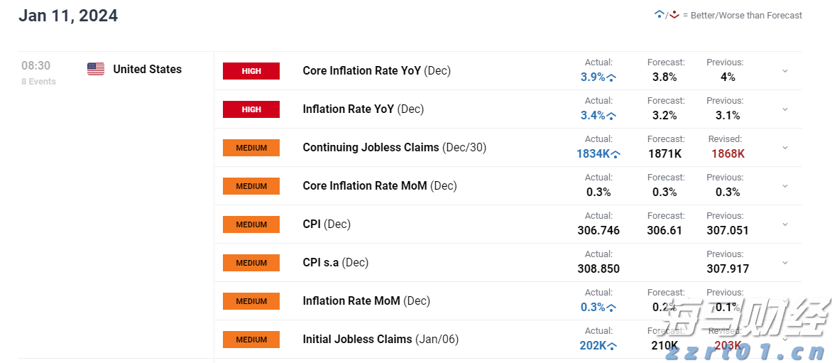 厚积薄发 康圣环球(09960)荣膺“年度医疗健康最佳战略投资机构”奖项