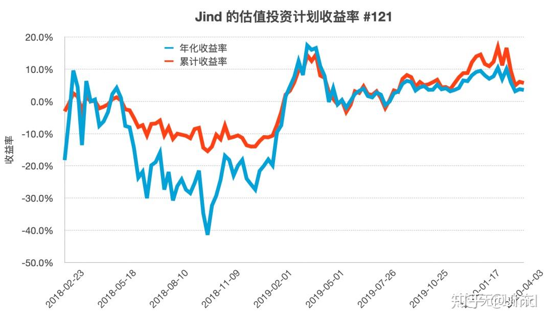 “草木藏古韵 染蛋绘端午”端午主题活动举行