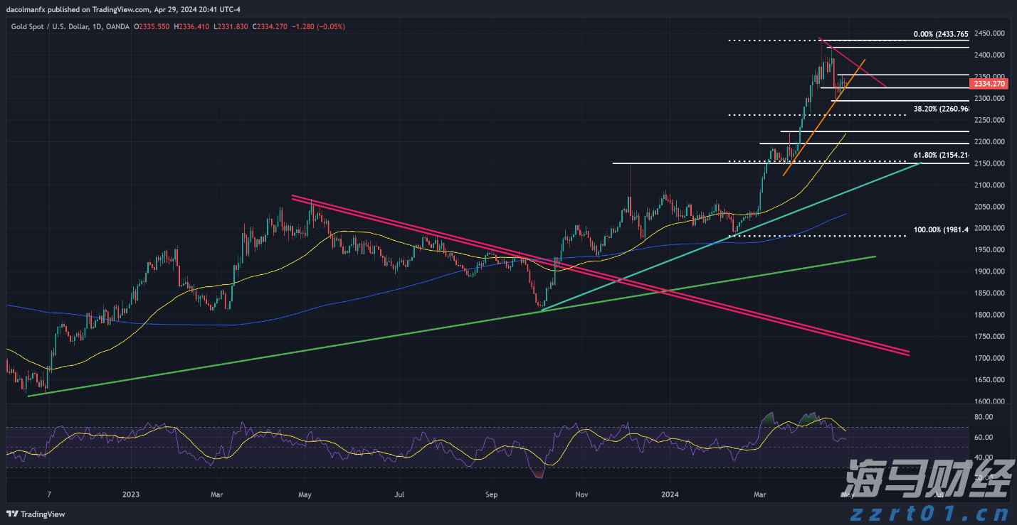 “秋冻”“贴秋膘”有讲究!专家回应秋季养生热门话题