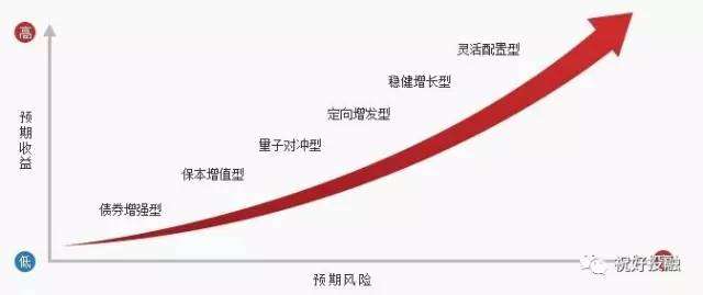 朱会东到重点企业走访慰问