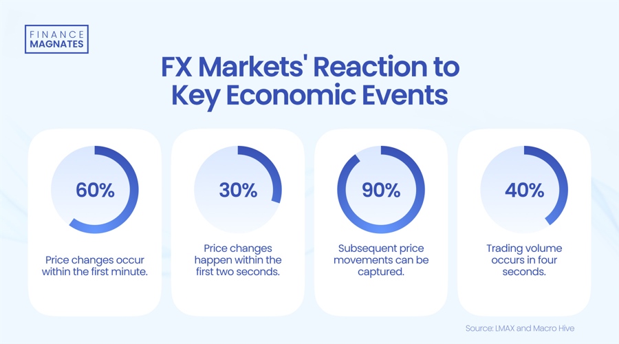 港股午评|恒生指数早盘下跌0.18% 英诺赛科(02577)涨幅达30%