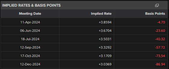微软(MSFT.US)将Copilot深度嵌入浏览器,重塑搜索体验