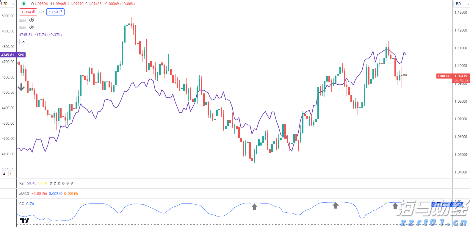 张家口市入选携程口碑榜“2025中国50滑雪目的地”