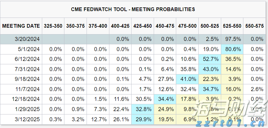 非法储存1吨柴油，广州白云一物流园物业被立案
