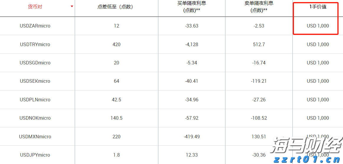 时政简讯（1月28日）