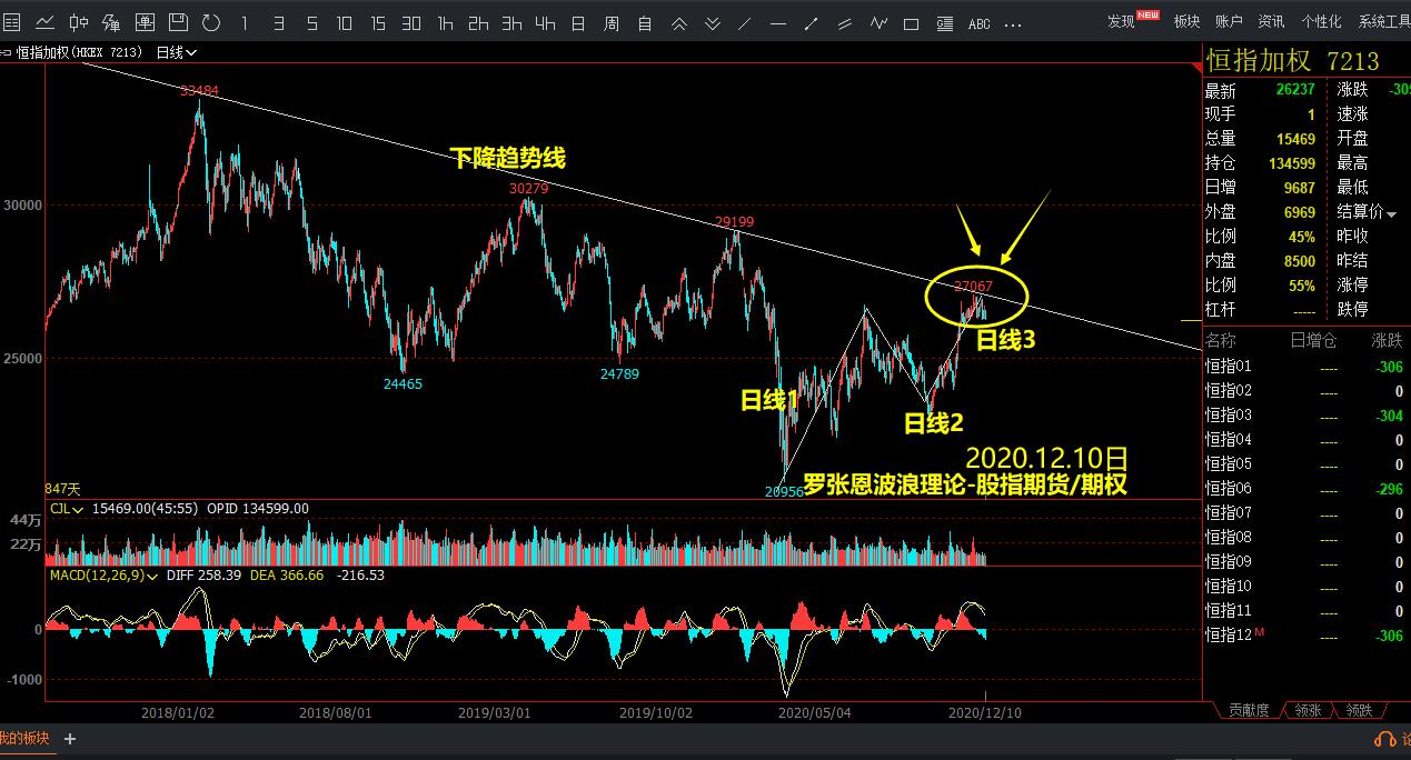 年底前开工!今年珠海938部住宅老旧电梯将更新,总补贴超1.4亿