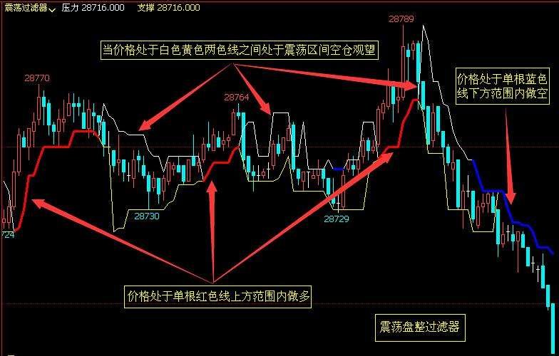 新一轮放心消费创建活动展开