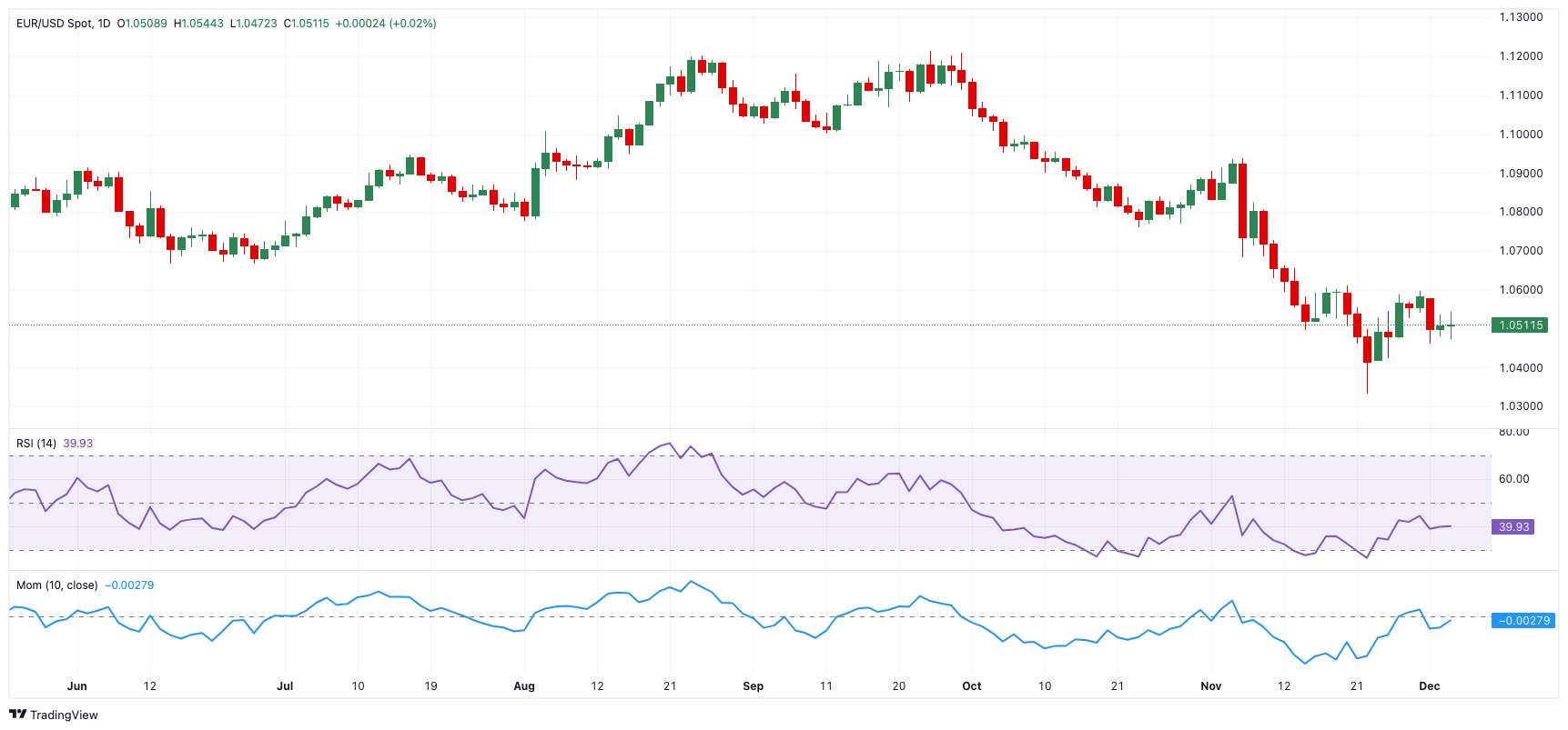 年均增速超过16%，能源工业投资增势强劲！
