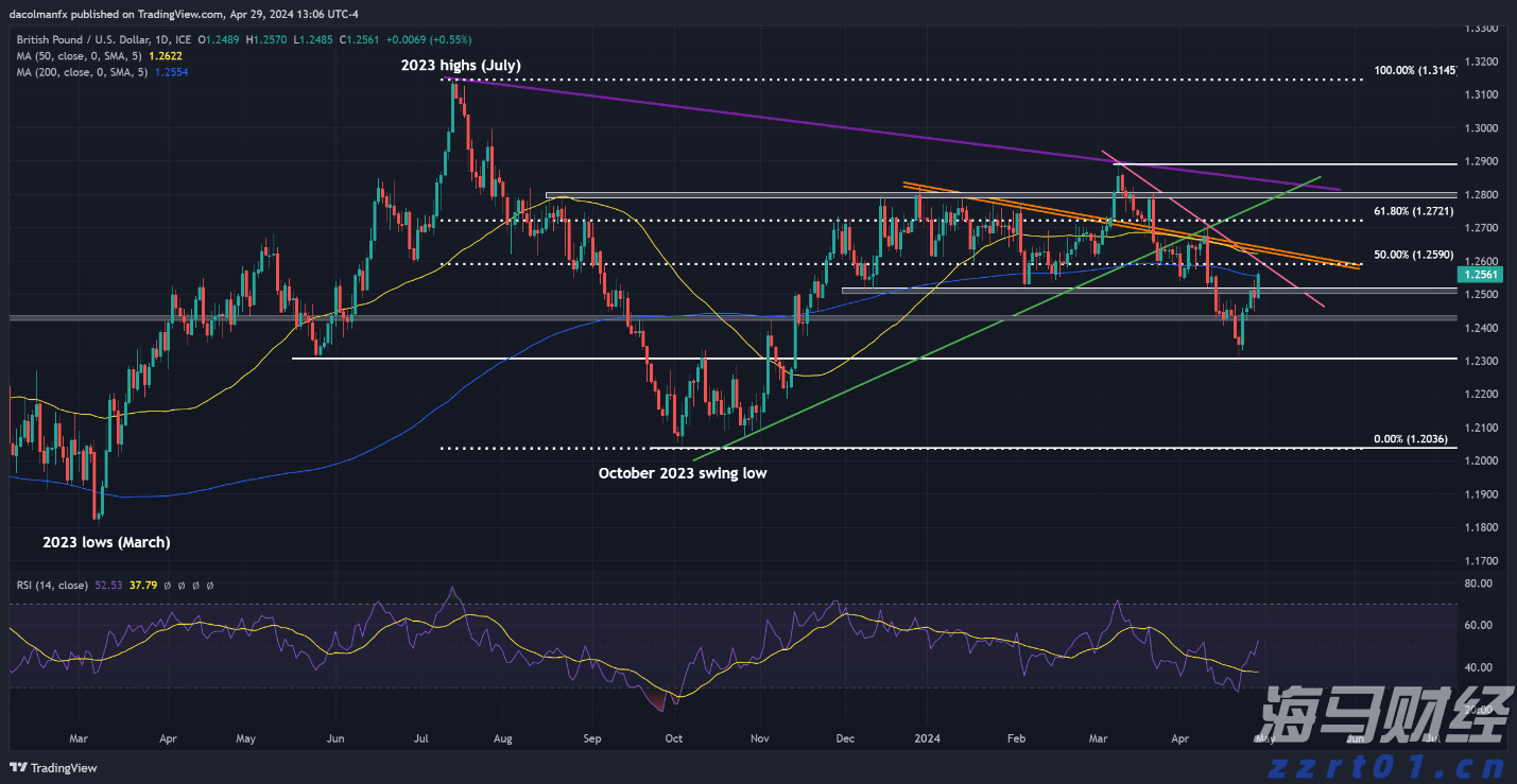 中国“飞鲨”首飞成功16周年，一起回顾那些高燃瞬间