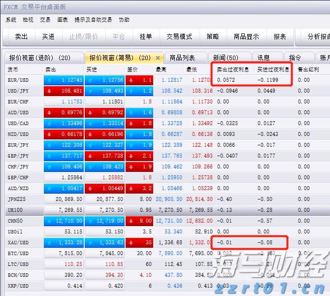关于“十五五”规划，你有什么好点子？