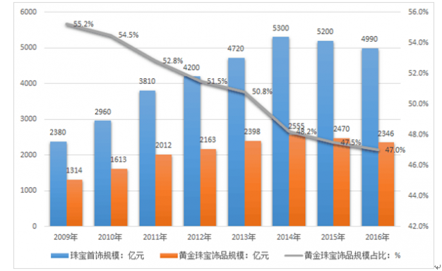福建向北京大学和国家图书馆赠送《八闽文库》新书