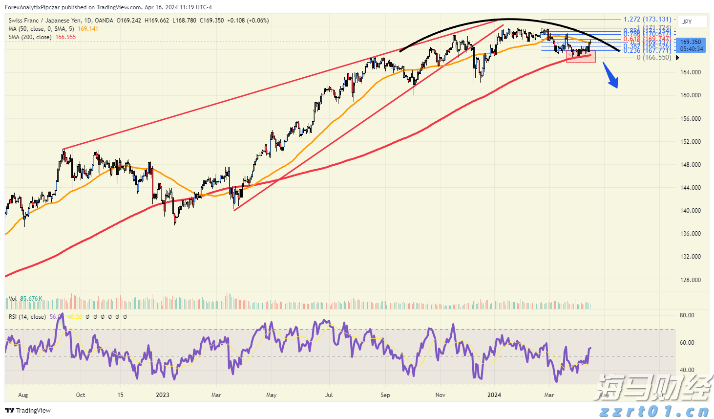 卫生杀虫剂安全吗?广州疾控专家答疑