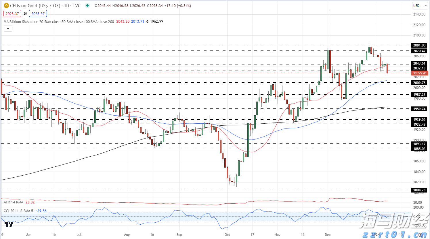 产品创新驱动AI信贷增长引擎 大摩上调Upstart(UPST.US)目标价至70美元