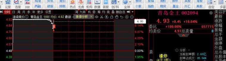 “智能家电”“密室逃脱”……上海2021年消费投诉呈现这些新特点