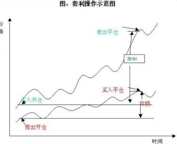 “链”上发力，让融资更给力