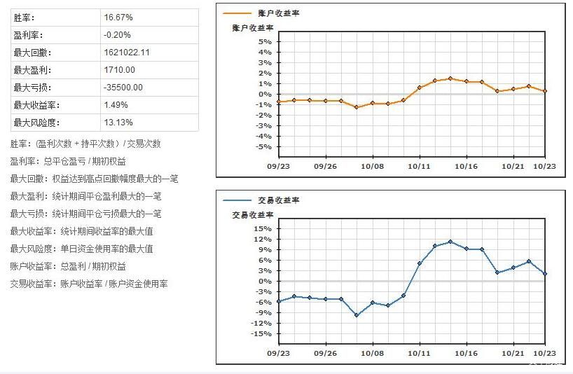 在真抓实干中弘扬优良作风——贯彻落实市两会精神系列评论之四