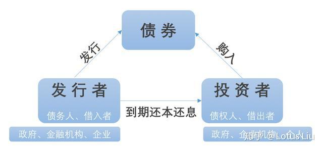 泰康人寿安徽分公司提醒您：理性投资，护航有方
