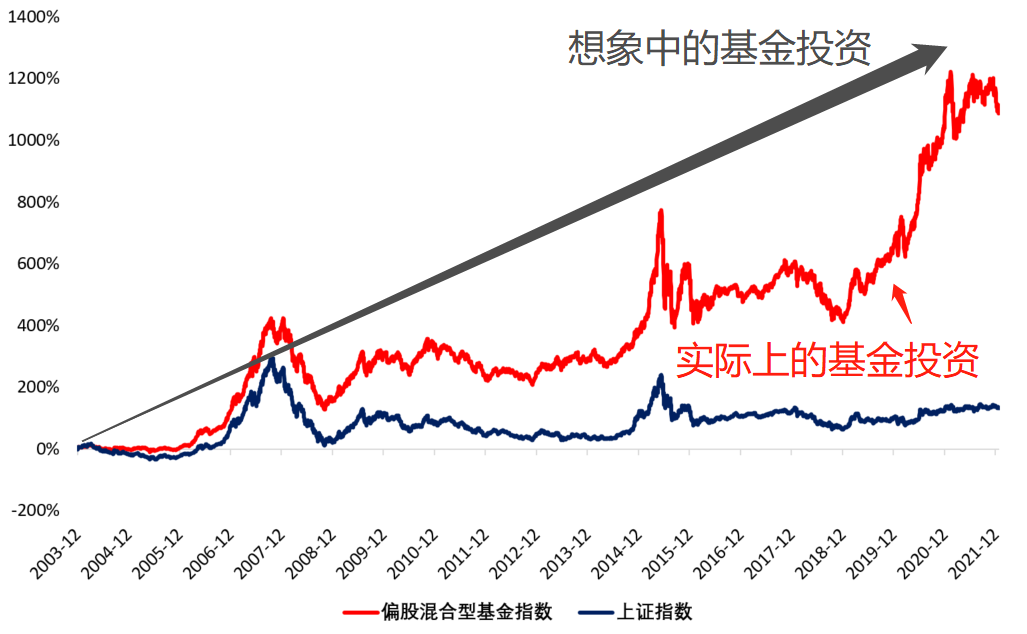 光大证券：“反内卷”主题将推动铜冶炼资产的价值重估