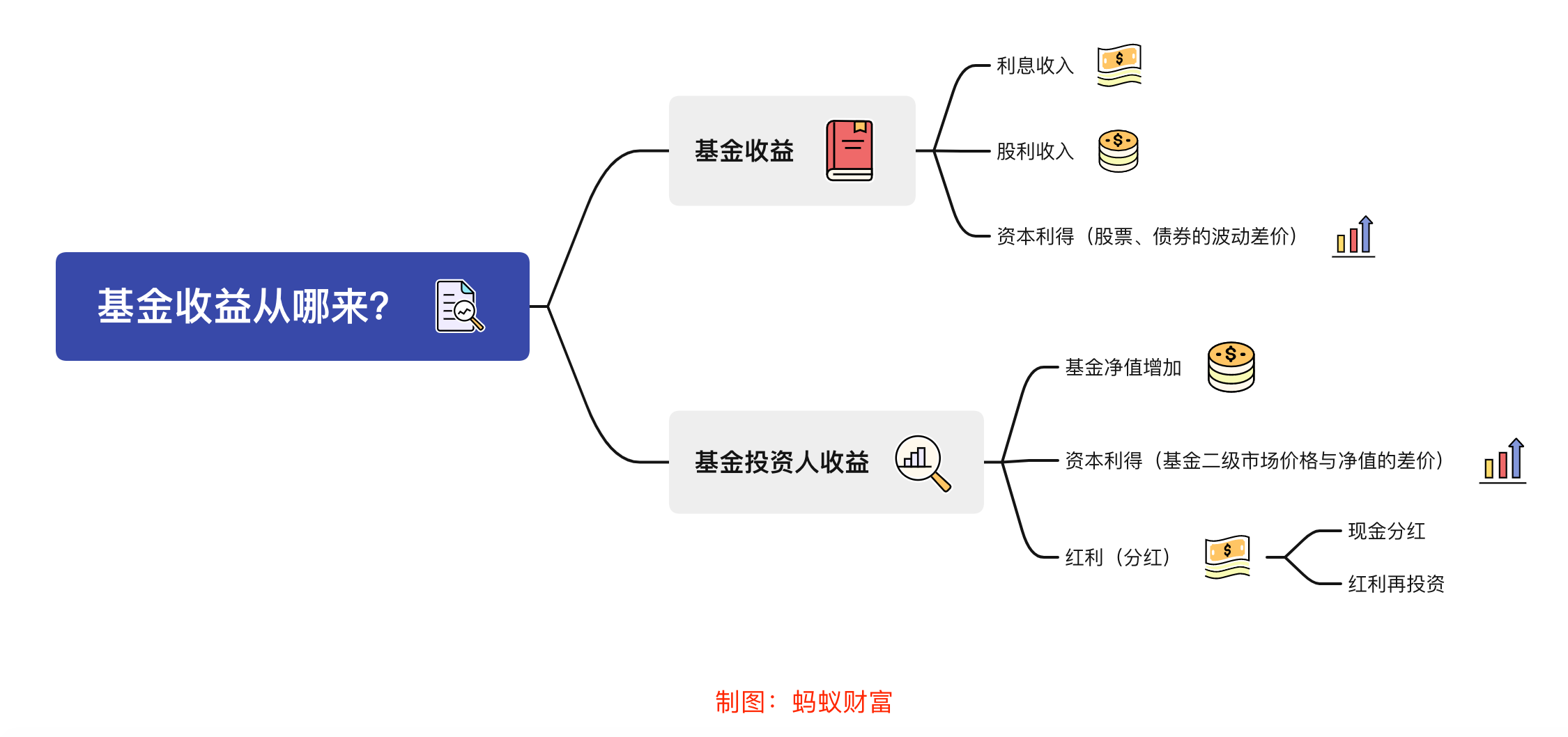 用心服务，助皖企乘“市”而上