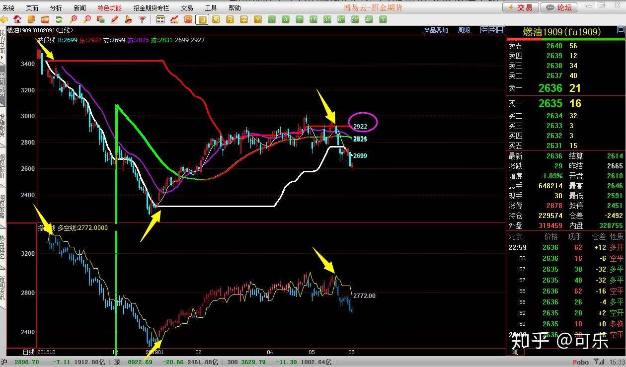 软银(SFTBY.US)财报即将公布：OpenAI投资和“星际之门”项目成为焦点