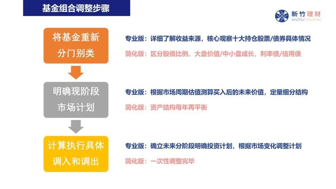 事关暑期校外培训！市教育局倡议：依法依规办学，共筑教育良好生态