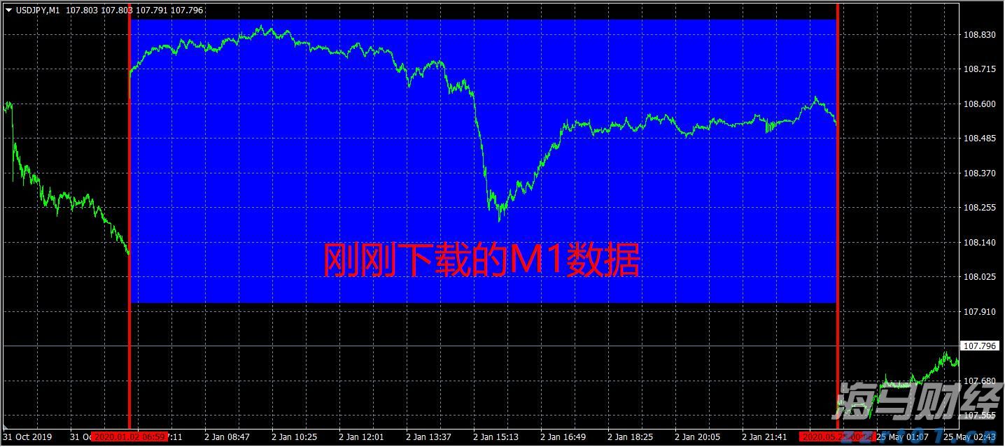 民生银行合肥分行落地两笔全国首批科技创新债券