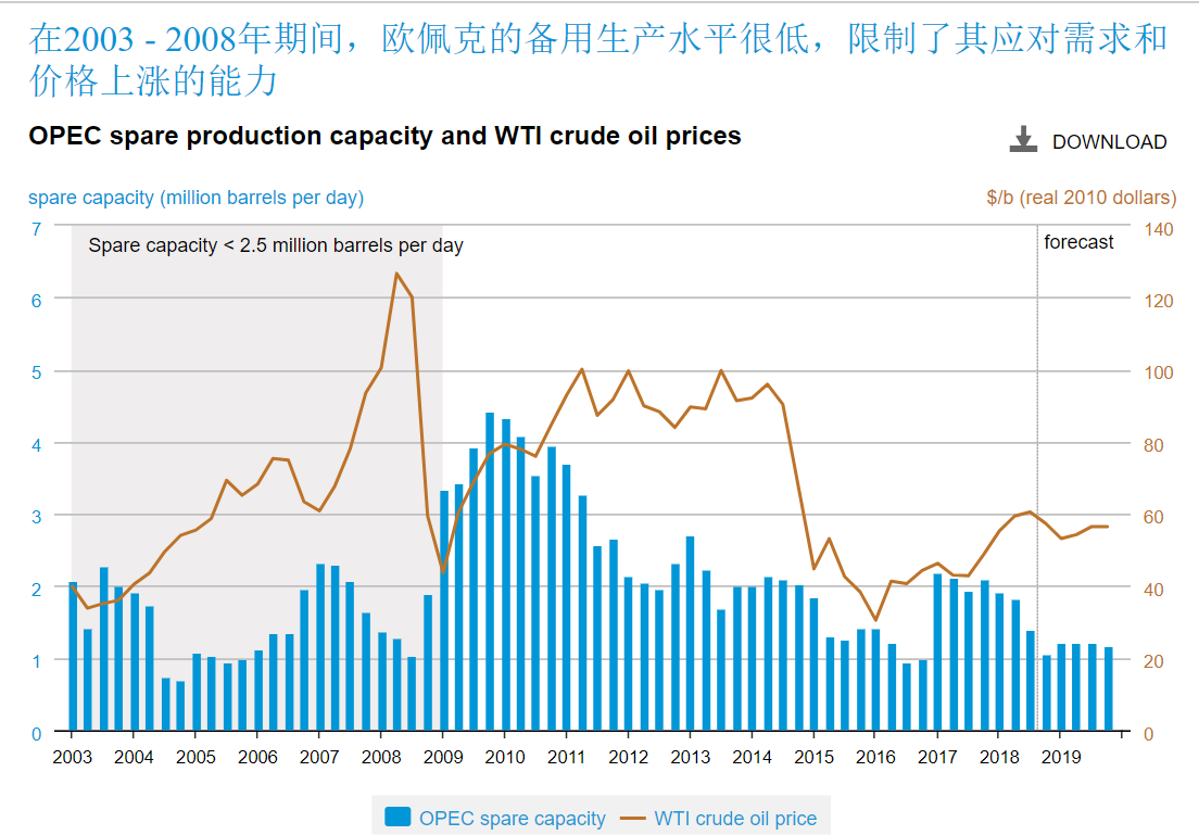 香港钢筋预制服务提供商屈铁臣(BENN.US) IPO定价4-6美元/股 拟筹资600万美元