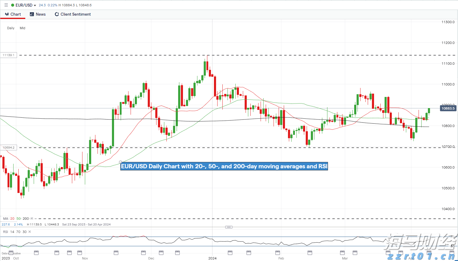 加快培育专精特新中小企业中信银行与工业和信息化部网络安全 产业发展中心签署战略合作协议
