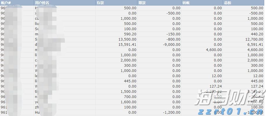 国宝“兄弟”冰城安家！大熊猫“芝士”“芝麻”抵达哈尔滨