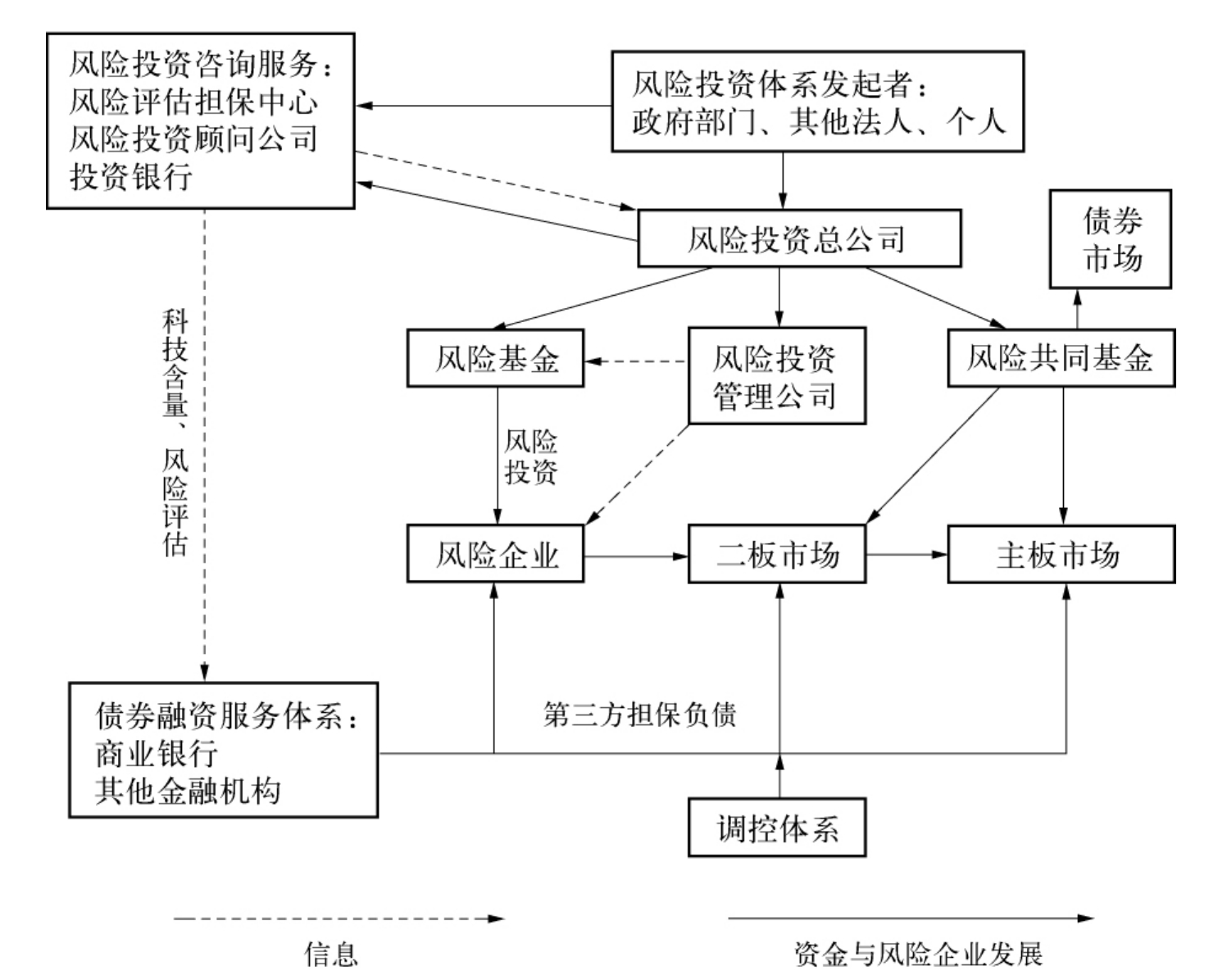 广湛高铁湛江北站电路调试完成