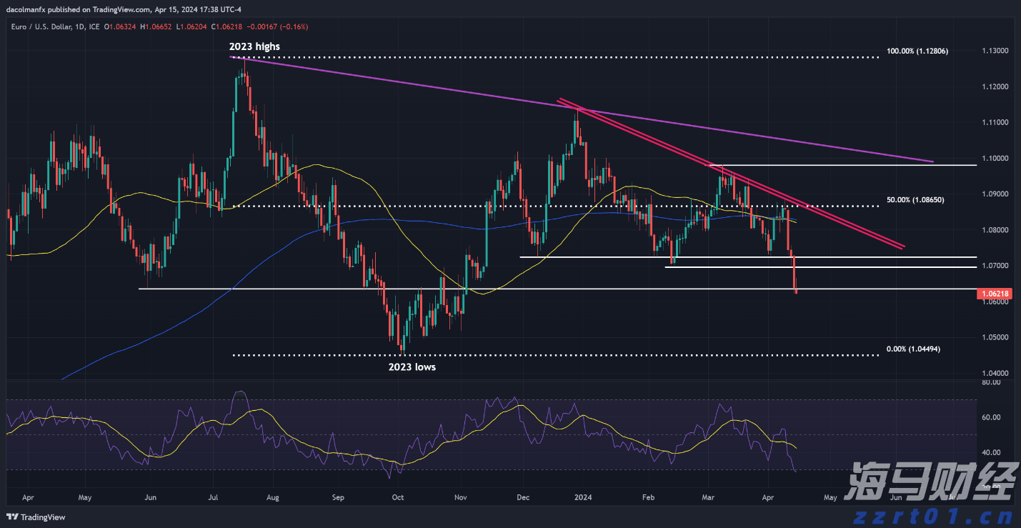 筑牢校园禁毒“防火墙”