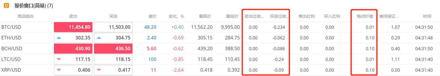 英特尔(INTC.US)确认剥离网络通信业务 锚定投资模式复制Altera路径
