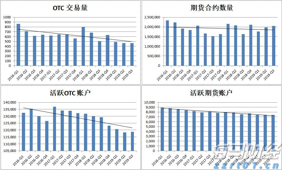 一碗太平面 久久重阳情