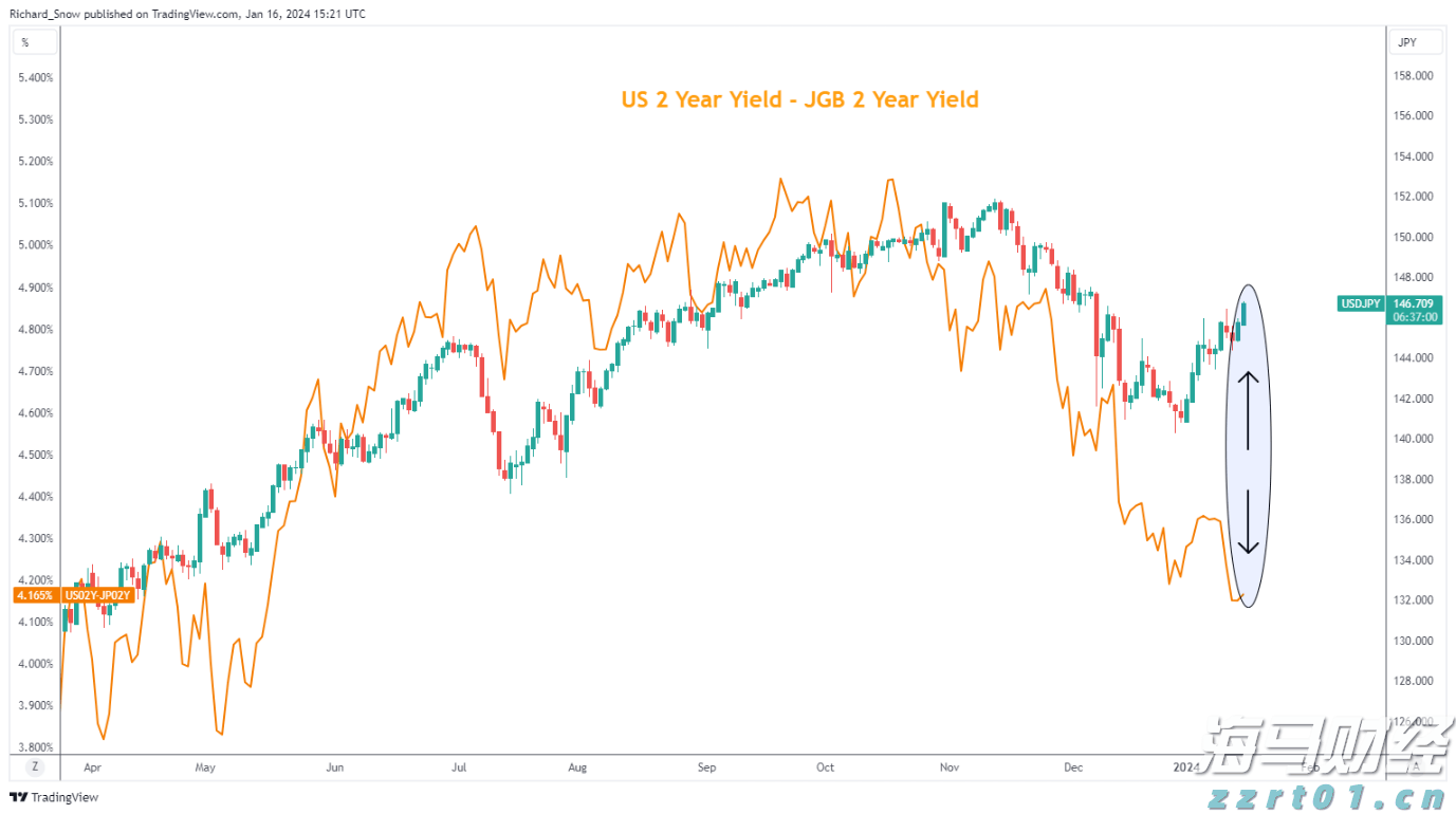 工商银行马鞍山分行举办“青春筑梦 奋斗有我”青年员工座谈会