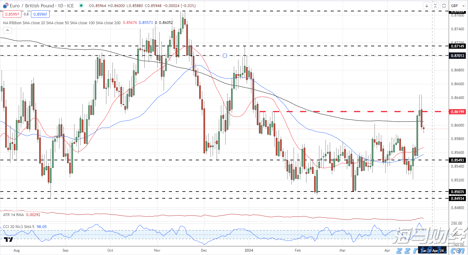 哪些因素容易诱发山体滑坡？南方网记者专访地质专家