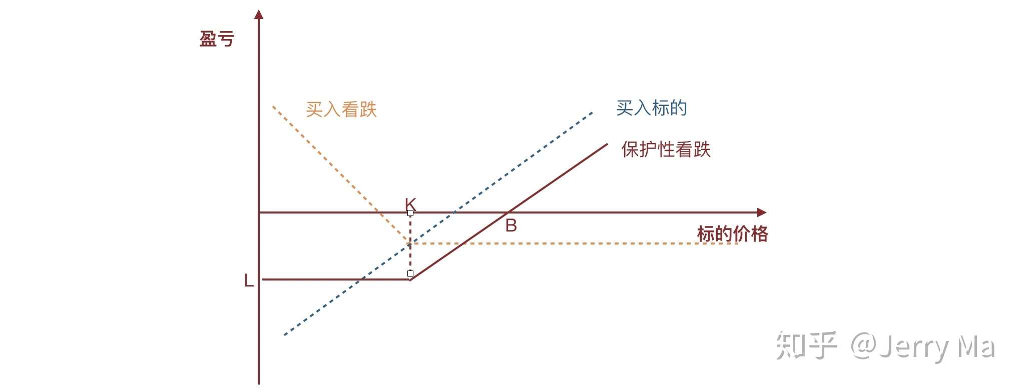 遂溪城月镇仁里村：弘扬红色文化 赋能乡村振兴