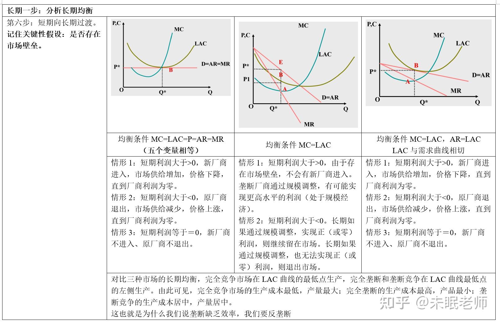 遂溪城月镇仁里村：弘扬红色文化 赋能乡村振兴
