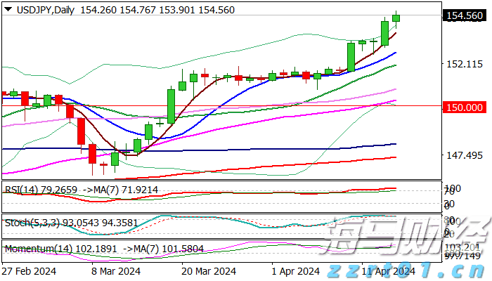 港股2025上半年表现报告：日均成交额同比增长118% ETF与衍生品全面启动
