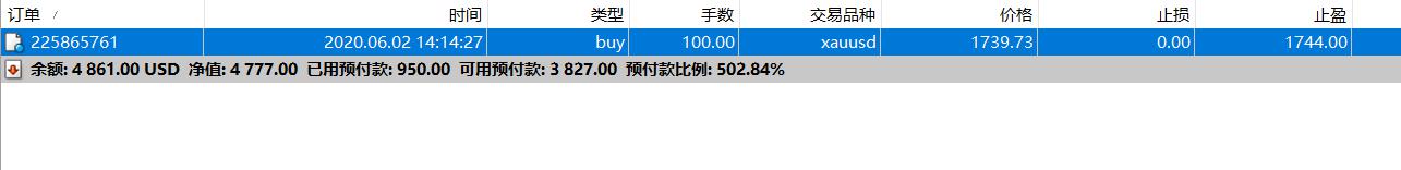 从质疑到狂欢!AI支出引爆科技股 七巨头年内投资近4000亿美元