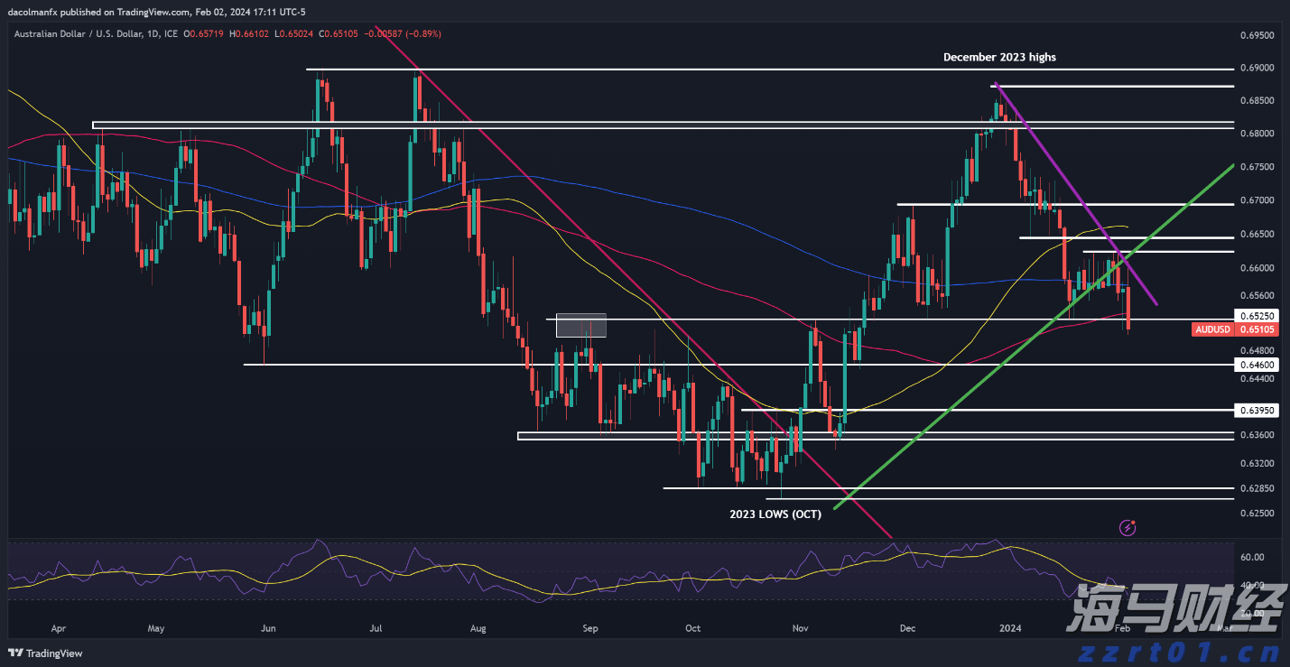 对知假买假、销售无证等问题严格监管,三部门整治重点劳动防护用品隐患