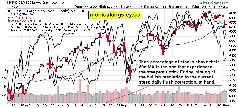 减肥药试验失败引发20年最大单日暴跌，礼来(LLY.US)高管集体增持290万美元