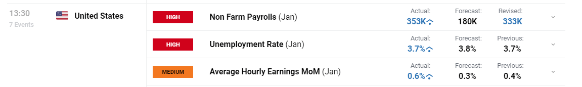财政部、教育部修订《支持学前教育发展资金管理办法》