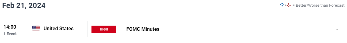Palo Alto Networks(PANW.US)计划以超过200亿美元收购CyberArk，增强身份安全能力