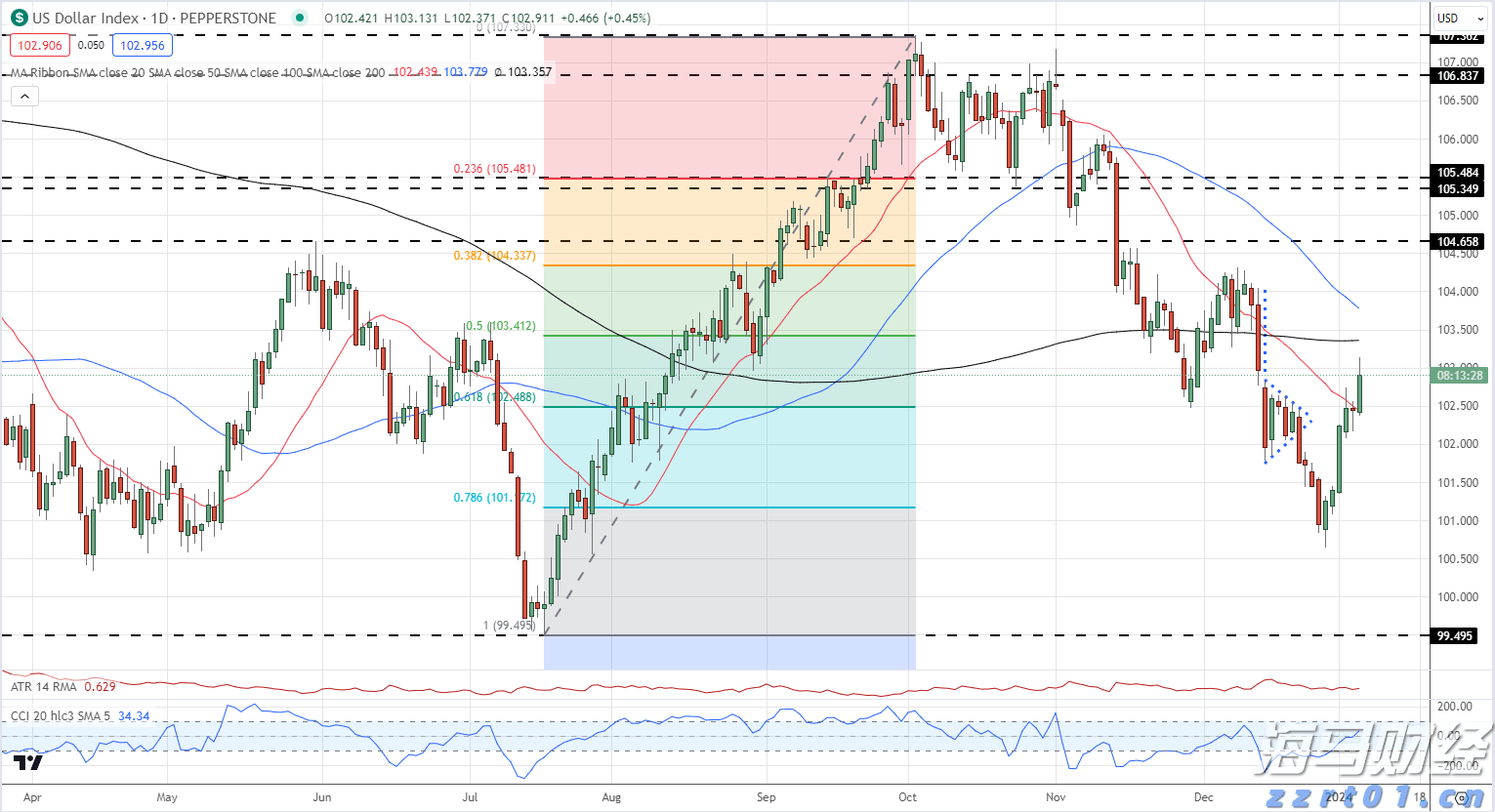 梅州1集体2个人上榜!2022